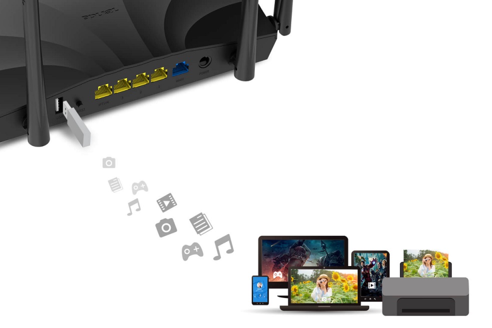 Router Tenda AC19 - port USB